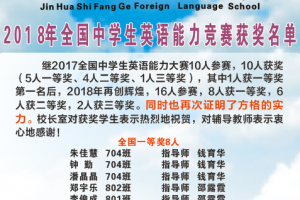 方格-2018年全国中学生英语能力竞赛获奖名单