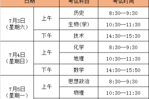 2021年7月高一高二学考报名缴费操作细则（4月18日-4月20日）